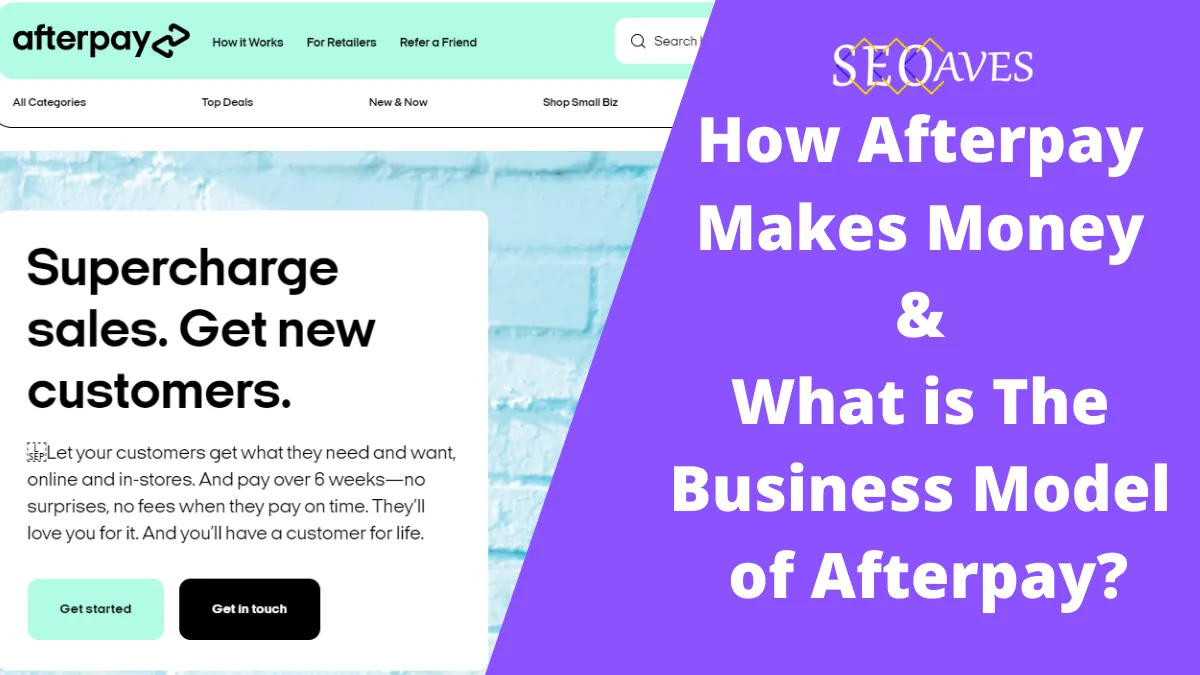 Business Model of Afterpay