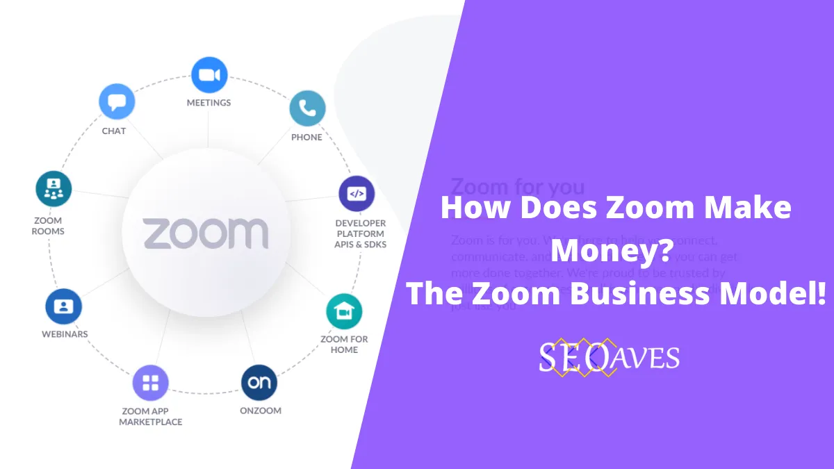 Zoom Business Model