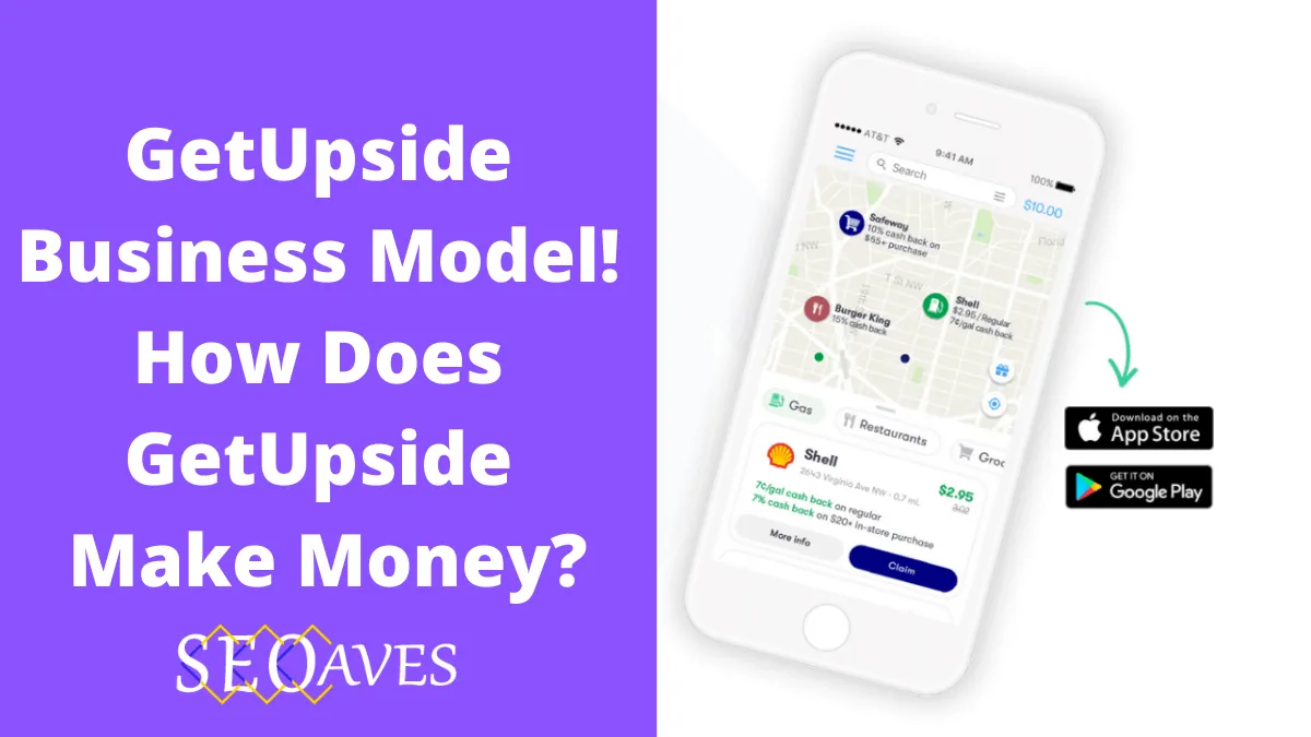 GetUpside Business Model