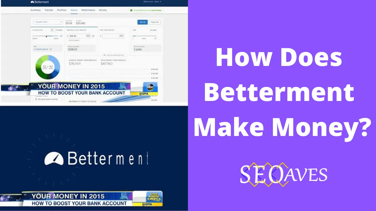 Betterment Business Model