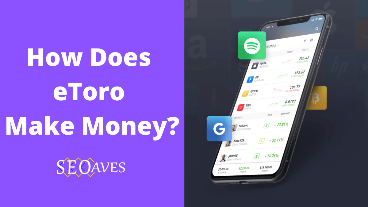eToro Business Model | How Does eToro Make Money? 1