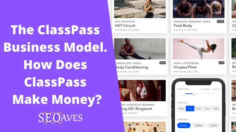 ClassPass Business Model