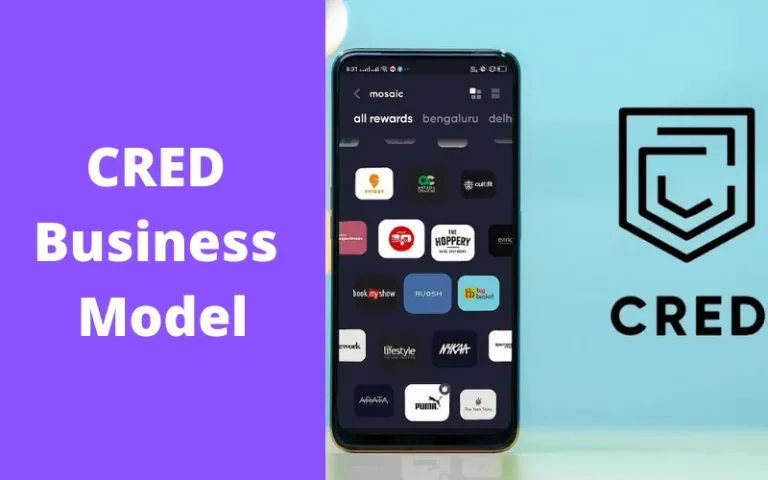 CRED Business Model