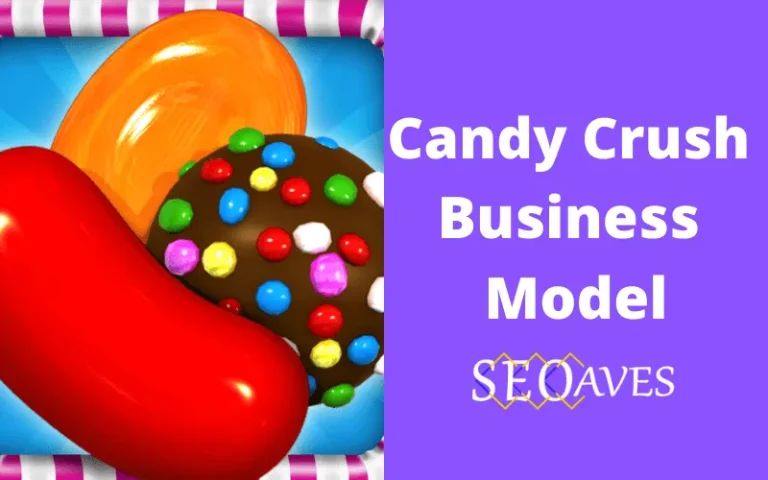 Candy Crush Business Model