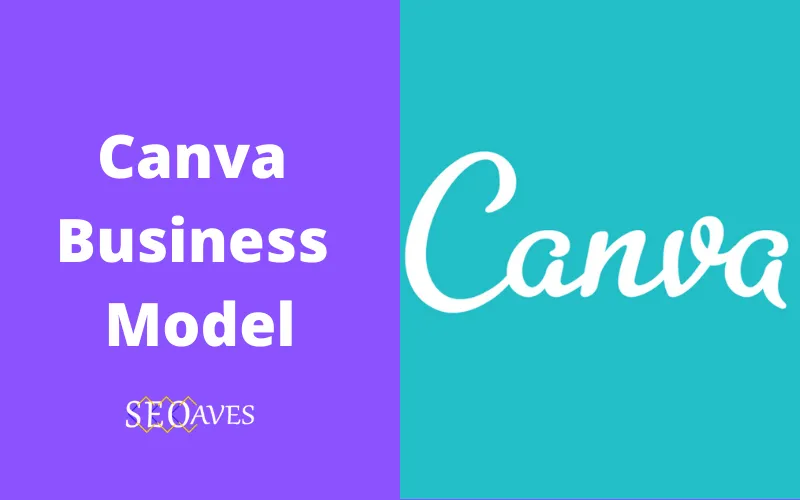 Canva Business Model