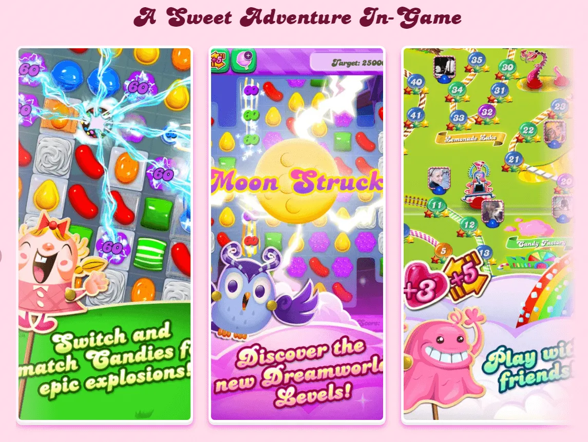 Candy Crush Business Model