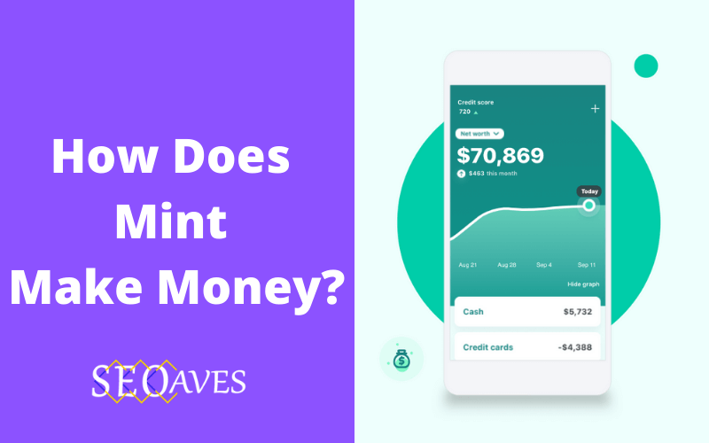 Mint Business Model | How Does Mint Make Money? 1