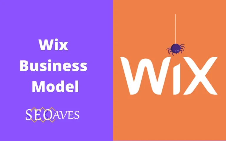 Wix Business Model