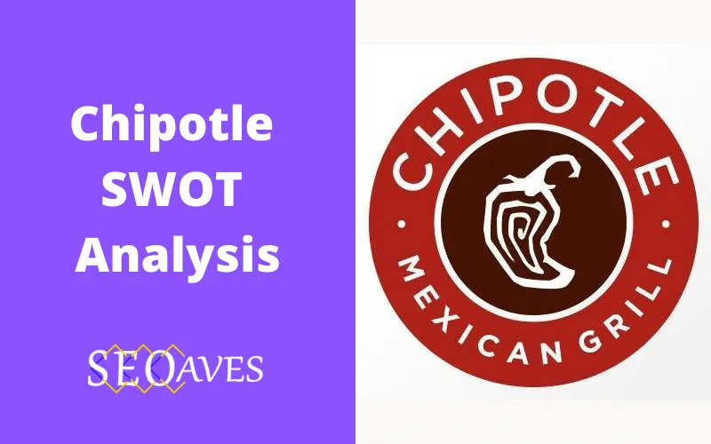 Chipotle SWOT Analysis