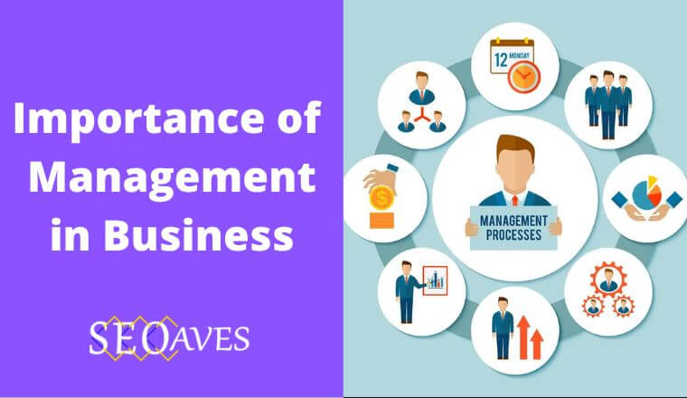 Importance of Management in Business