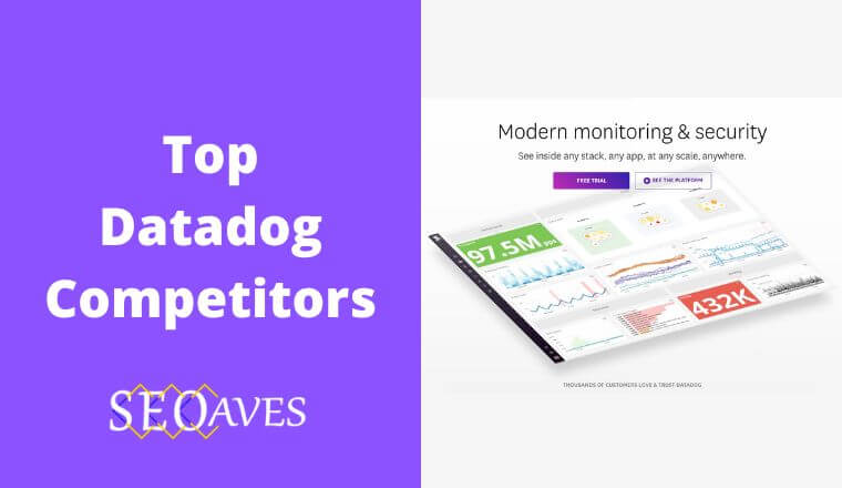 Datadog Competitors and Alternatives