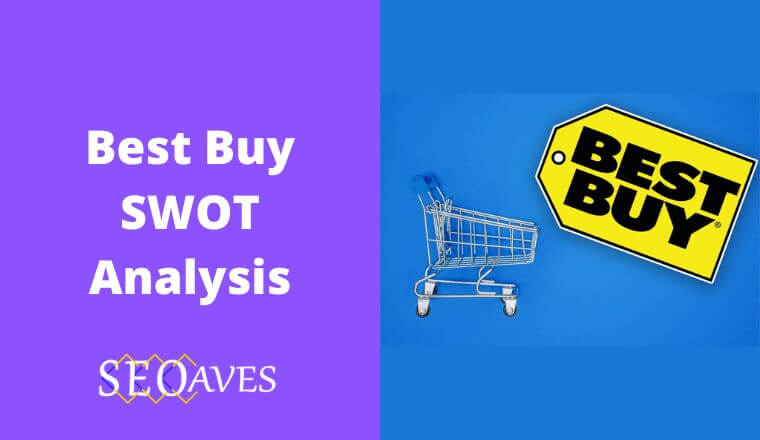 Best Buy SWOT Analysis