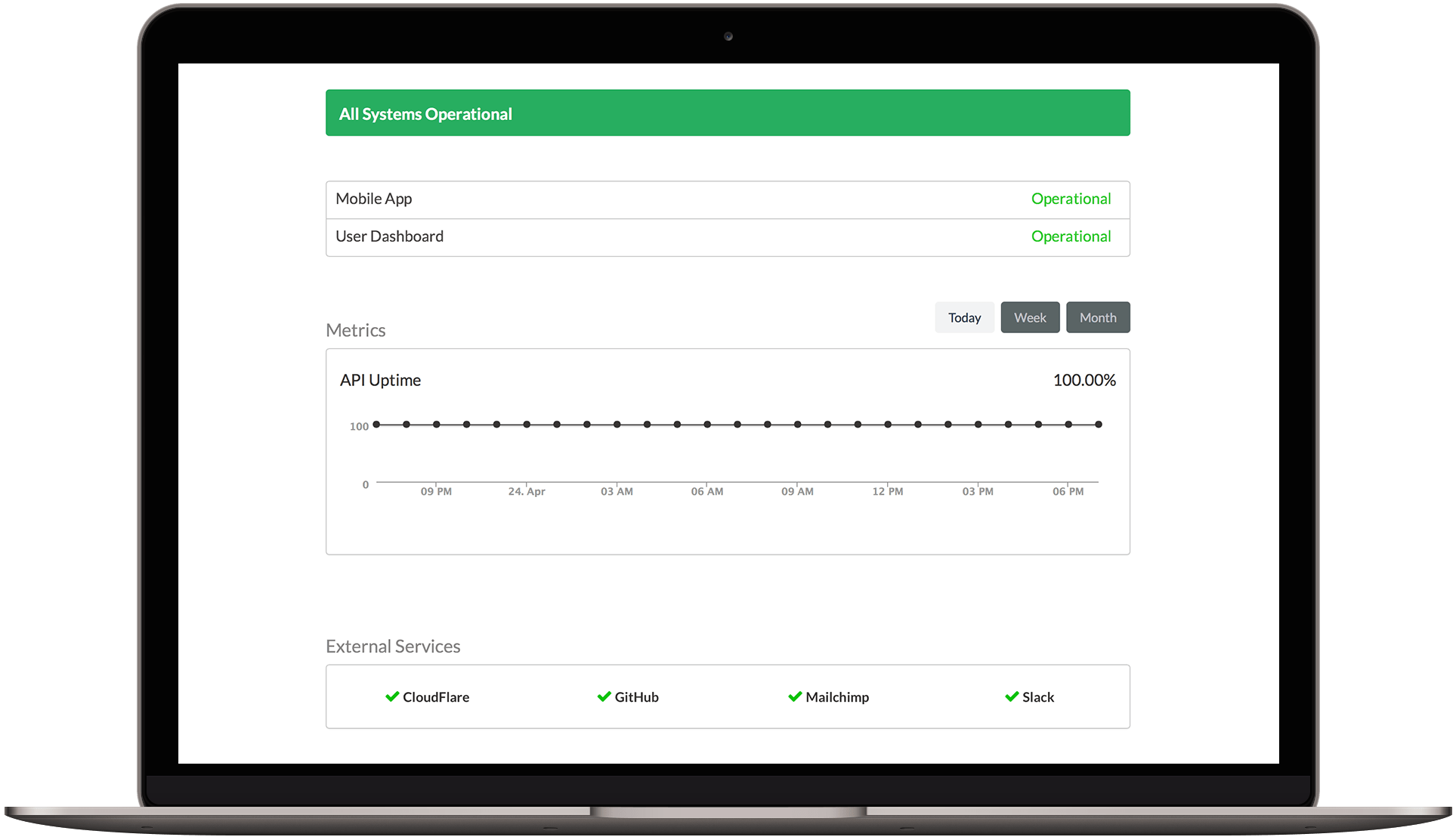 12 Best Status.io Alternatives for Real-Time Monitoring